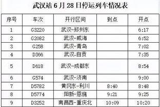 英媒：索斯盖特观战流浪者对凯尔特人的比赛，考察前国门巴特兰德